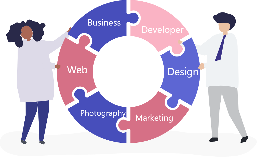 trimex Courses